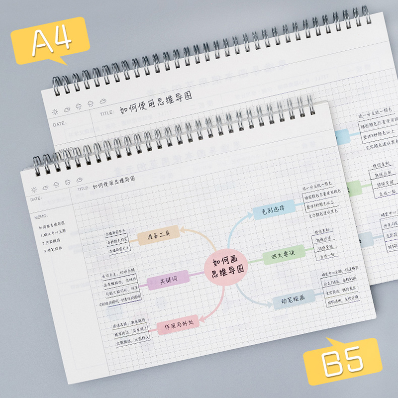 A4/B5 Mind Map Cornell Grid No - Graph Paper Pad のレビューと価格